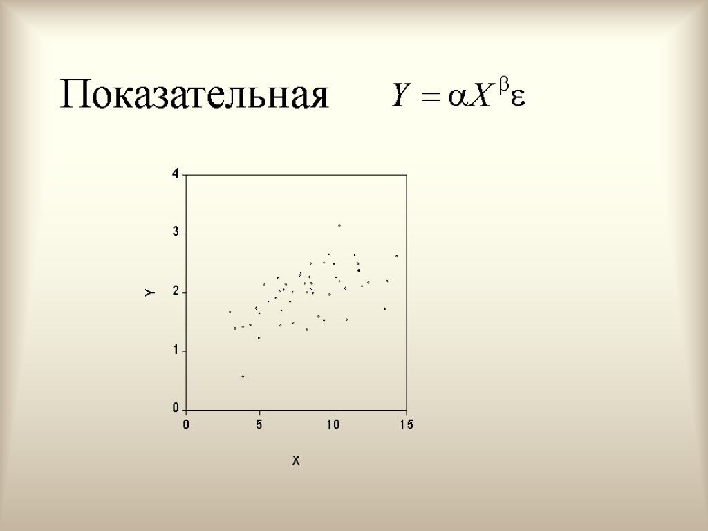 Показательная